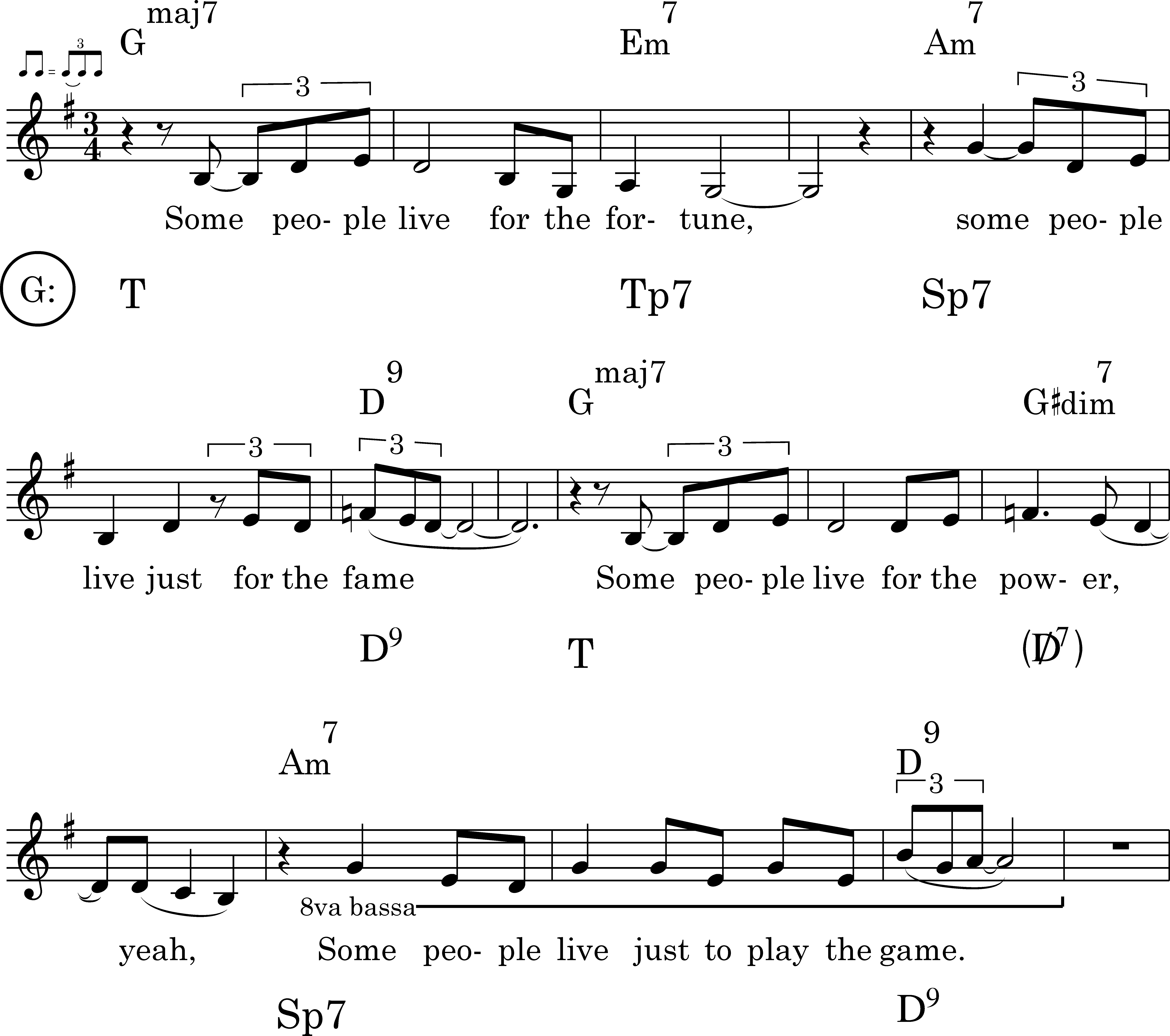 Node